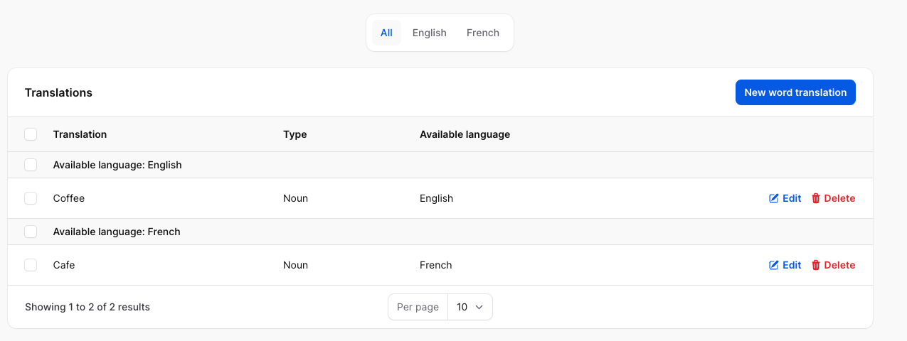 I fall in love with FilamentPHP, here is what I did with it.
